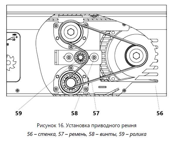 Установка приводного ремня верстата СДМП-2200
